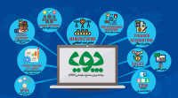 بررسی مزایای راهکار ERP پویا در مدیریت نوین کسب‌وکارها